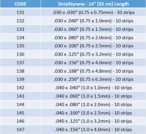 evergreen-stripstyrene-3