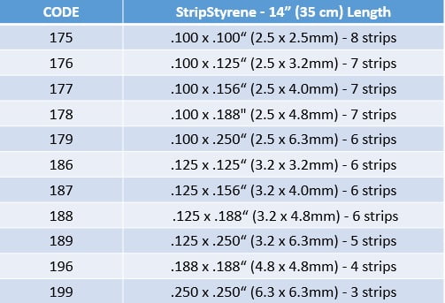 evergreen-stripstyrene-5