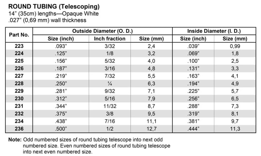 round-tubing-table