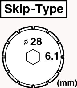 sizes